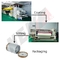 Ruloir de film de stratification pour emballage cadeau à l'aide d'une machine de stratification à chaud